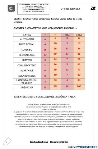 Estadística descriptiva 2