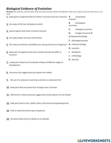 Evidence of Evolution