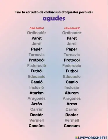 Accentuació agudes