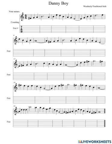 Guitar Music Analysis