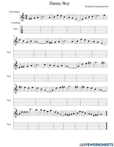 Guitar Music Analysis