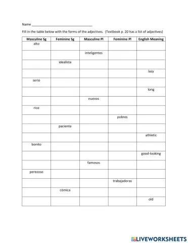 Adjective Agreeement Table
