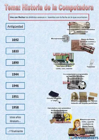 Historia de la Computadora