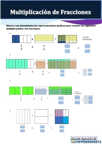 Multiplicación de Fracciones