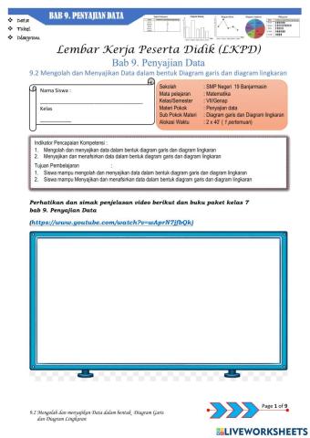 7.9.2 Diagram garis dan Diagram Lingkaran