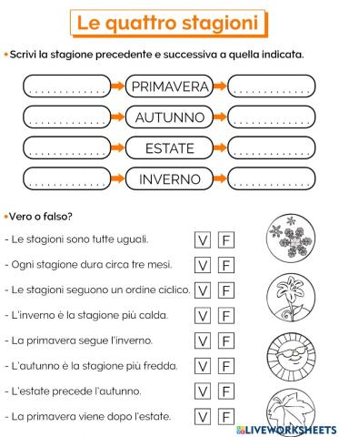 Le stagioni
