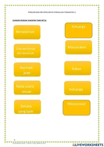 Batasan Pergaulan Dalam Kehidupan Seharian