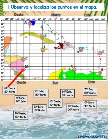 Coordenadas en un plano