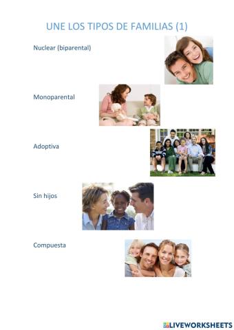 Tipos de familias