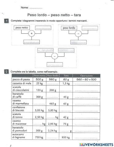 Peso lordo, peso netto, tara