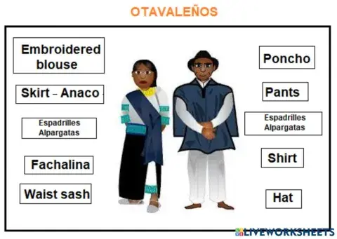 Typical clothes in ecuador