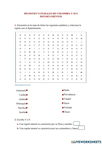 Regiones Naturales de Colombia