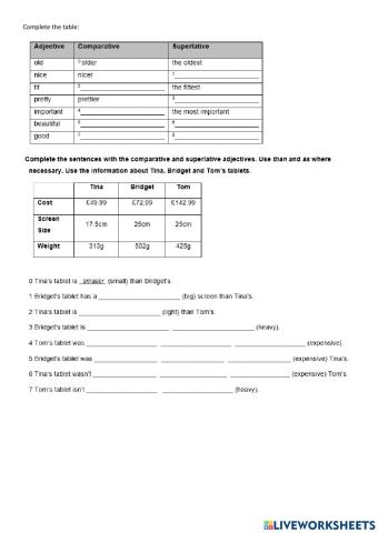 Comparisons - future