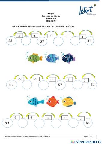 Secuencia descendente