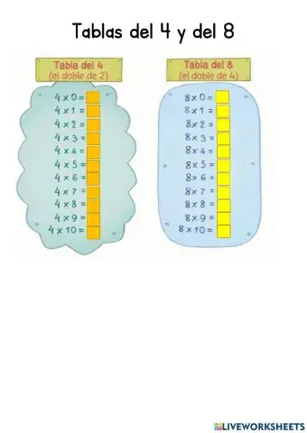 Tablas del 4 y del 8