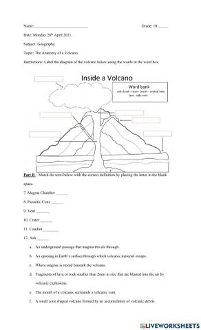 Volcano Anatomy