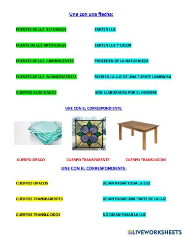 Fuentes de luz y cuerpos iluminados