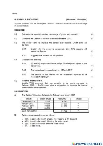 Question 6 Budgeting's