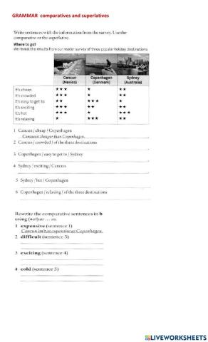 Comparatives and superlatives
