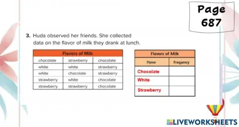 Collect and Record Data