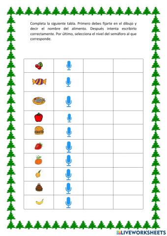 Tabla Repaso Pirámide Alimentos