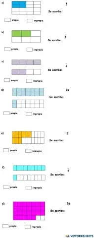 Fracciones propias e impropias
