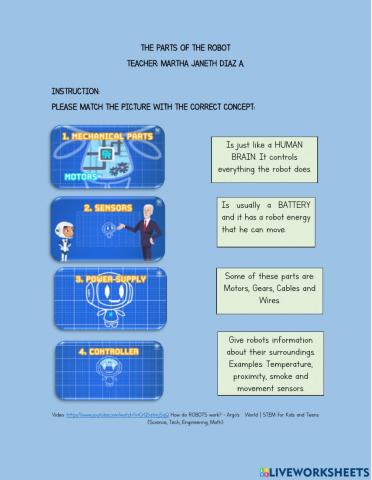 Robotics: The Parts of the Robots