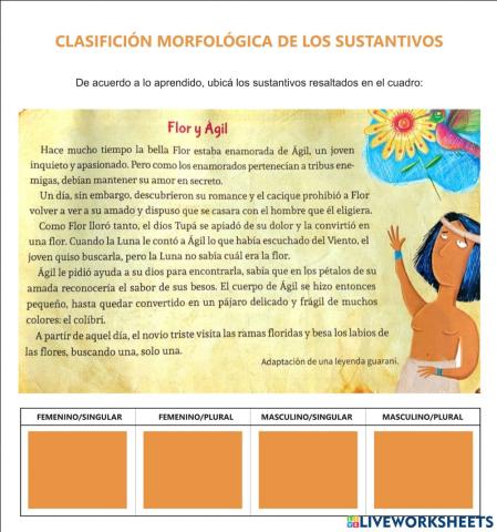 Morfología de los sustantivos