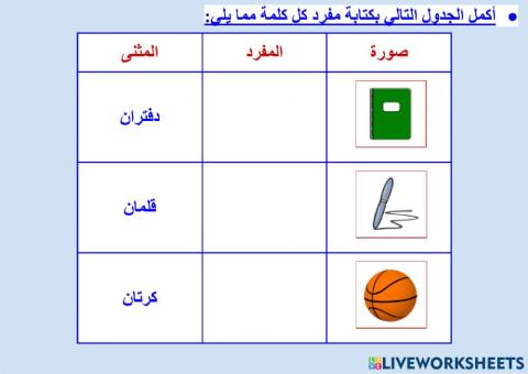 الثروة اللغوية - المفرد والمثنى (٢)