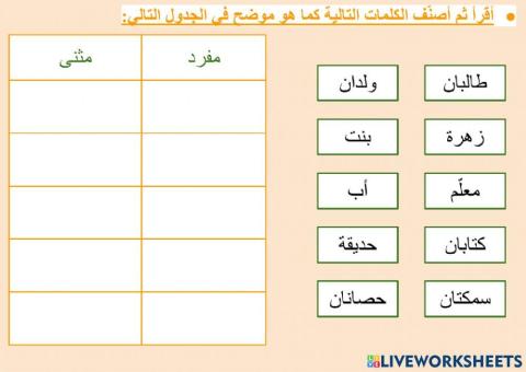 الثروة اللغوية - المفرد والمثنى (٤)