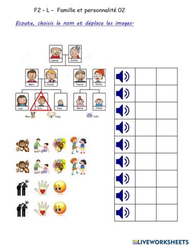 F2 - L - Famille étendue et personnalité 02