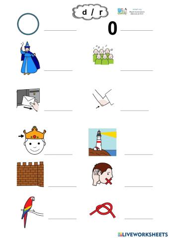 Discriminación R-D 2