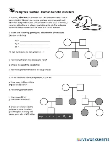 Pedigree Practice: Ablinism