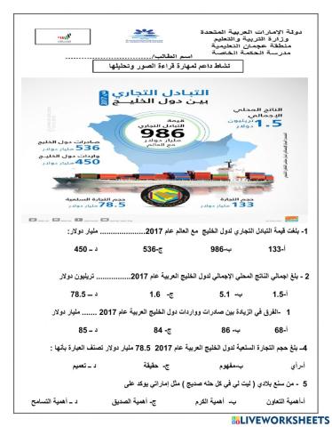 نشاط داعم عن مهاره  قراءة النصوص المصوره