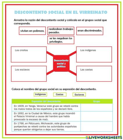 Descontento social en el virreinato