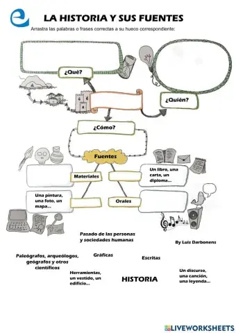La historia y las fuentes históricas