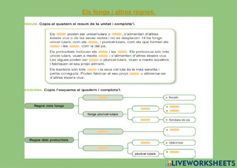 Els fongs i altres regnes.