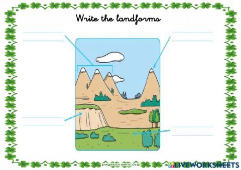 Landforms