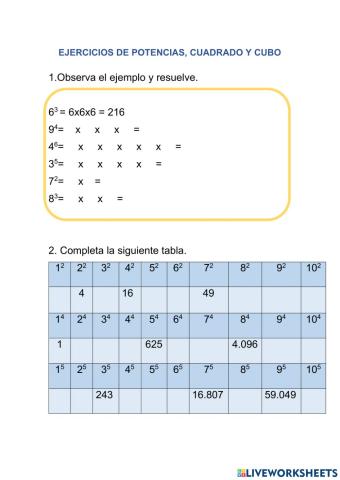Potencias, cuadrado y cubo
