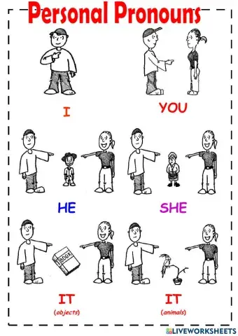 Ascolta e ripeti i pronomi in inglese