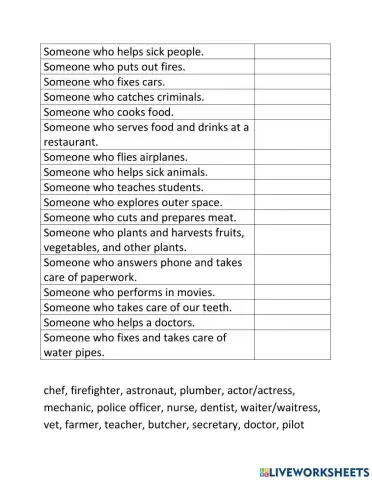 Jobs and definitions