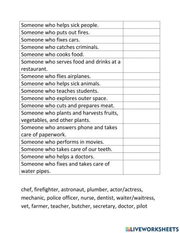 Jobs and definitions