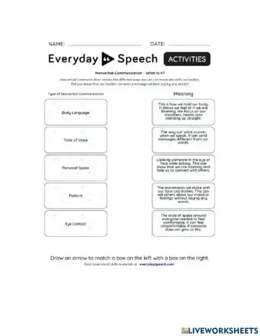 Nonverbal Communication