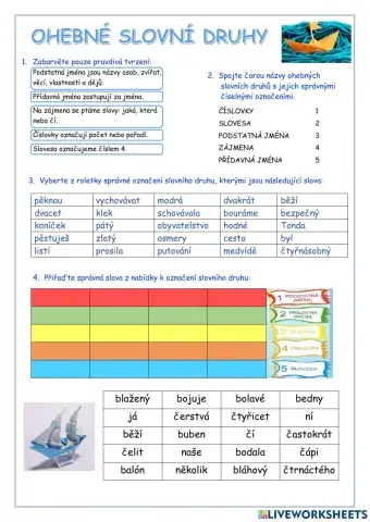Ohebné slovní druhy