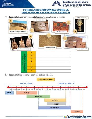 Ubicación de la culturas preincas