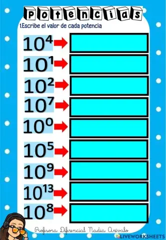 Potencias de base 10