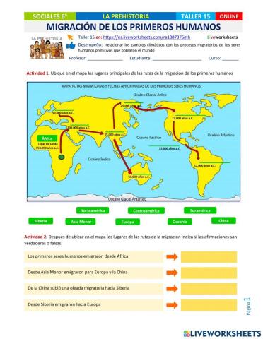 Migración de los primeros humanos