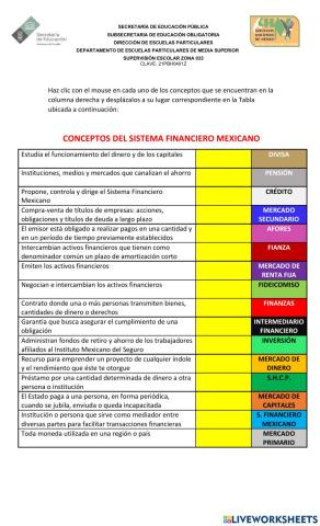 Conceptos del sistema financiero mexicano
