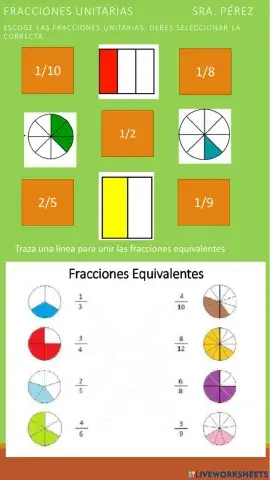 Fracciones unitarias y equivalentes