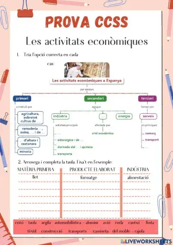 Activitats econòmiques